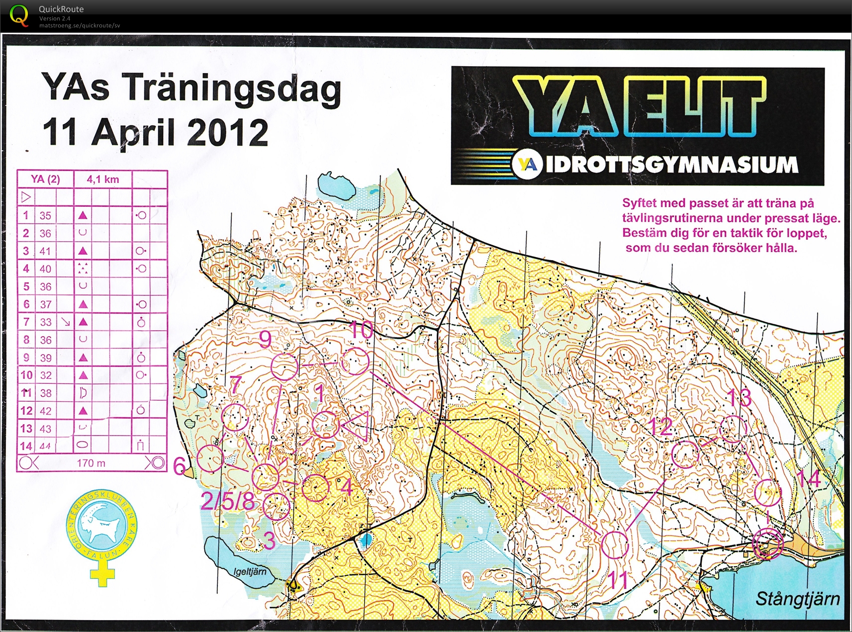YA-Träning, Medel (2012-04-11)