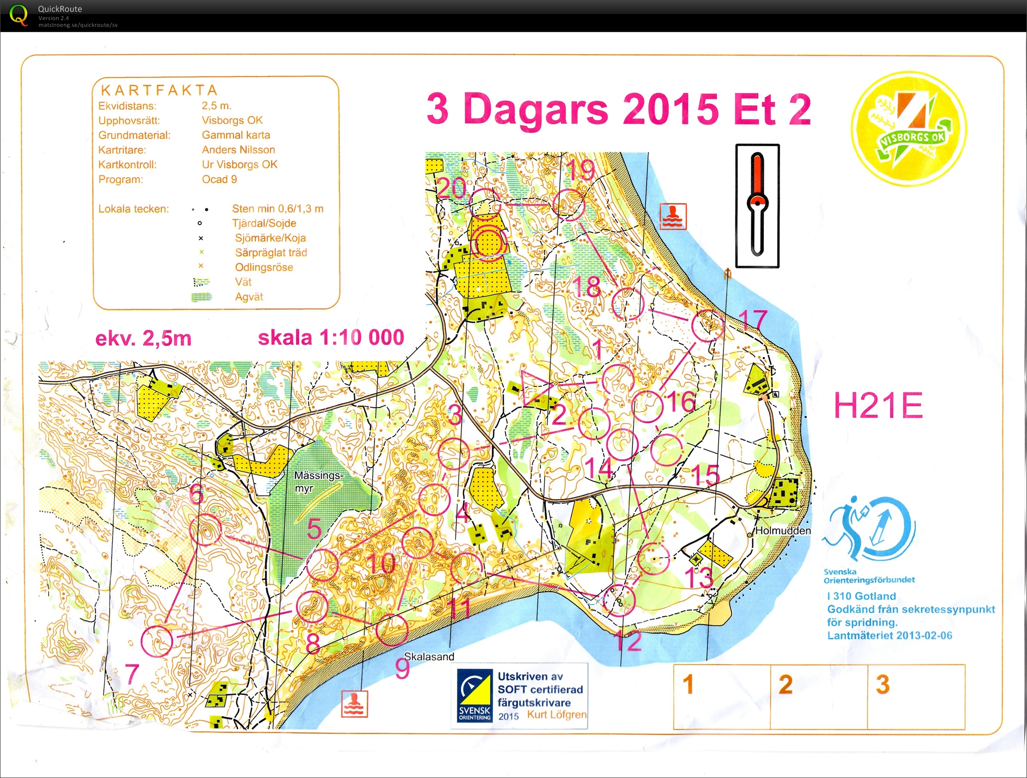 Gotland 3-dagars, Etapp 2 (08.07.2015)