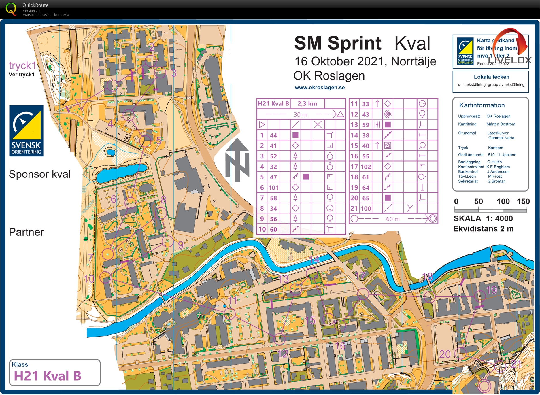 SM-Sprint, Kval (16-10-2021)